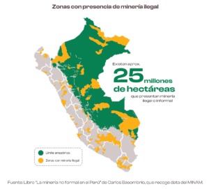 La minería ilegal afecta los derechos humanosy la seguridad de las comunidades locales