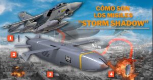 Cómo son los misiles británicos “Storm Shadow” que Ucrania lanzó contra Rusia por primera vez