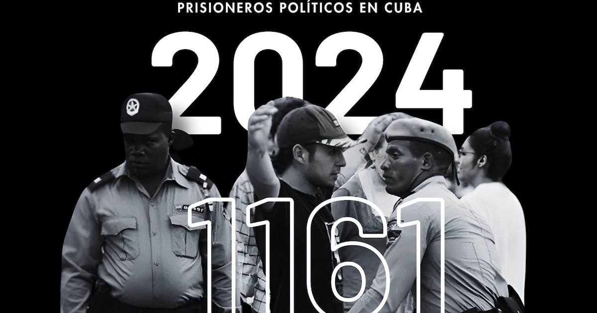 Cuba cerró 2024 con 1.161 presos políticos: “Año siniestro”