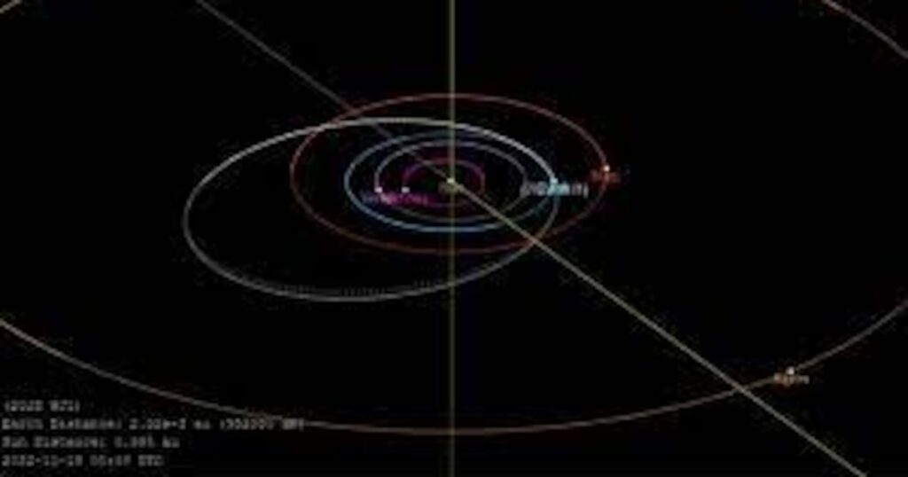 Aumentaron las probabilidades de impacto del asteroide ’2024 YR4′ contra la Tierra en 2032