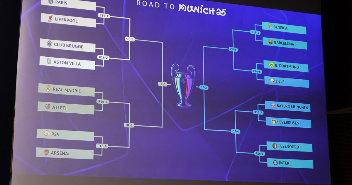 Se sorteó el cuadro de la Champions League: Real y Atlético jugarán el clásico de Madrid en octavos de final