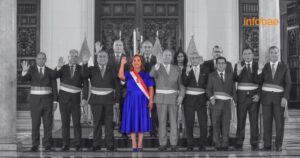 Censura contra Gustavo Adrianzén obligaría la renuncia de todos los ministros: ¿existen los votos para destituir al premier y su gabinete?