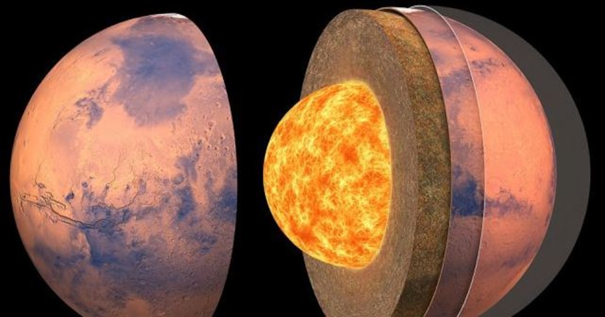 ¡Impactante revelación! Científicos descubren fragmentos de corteza primitiva en el manto de Marte que sobrevivieron 4.500 millones de años en estado intacto, ¡poderosos fósiles que desafían la historia del planeta rojo!