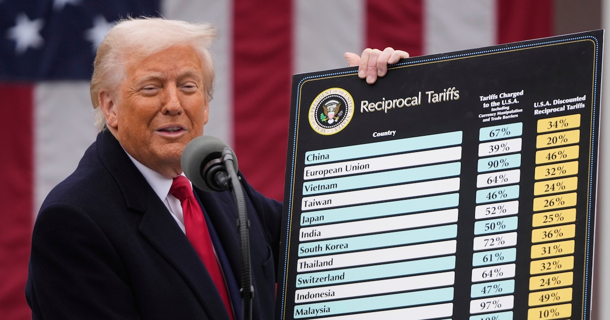 Trump anuncia aumento de aranceles a países con déficit comercial en EE.UU. desde el 7 de agosto