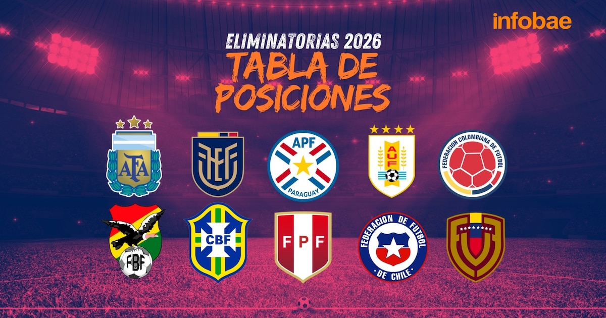 Tabla de Eliminatorias 2026 en vivo: estado actual de Perú antes del partido con Uruguay