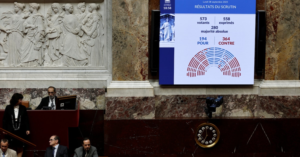 FRANCIA EN CRISIS: Parlamento tumba al segundo gobierno en 9 meses y pide nuevas elecciones ante la inestabilidad y la deuda récord