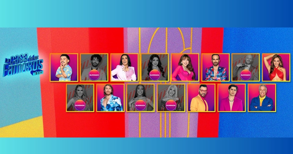¡Revolución en La Casa de los Famosos México 2025! Abelito enfrenta cambio radical al convivir en una sola habitación tras cierre del Cuarto Noche y Cuarto Día renombrado—¡Todo por una estrategia que sorprende a todos!