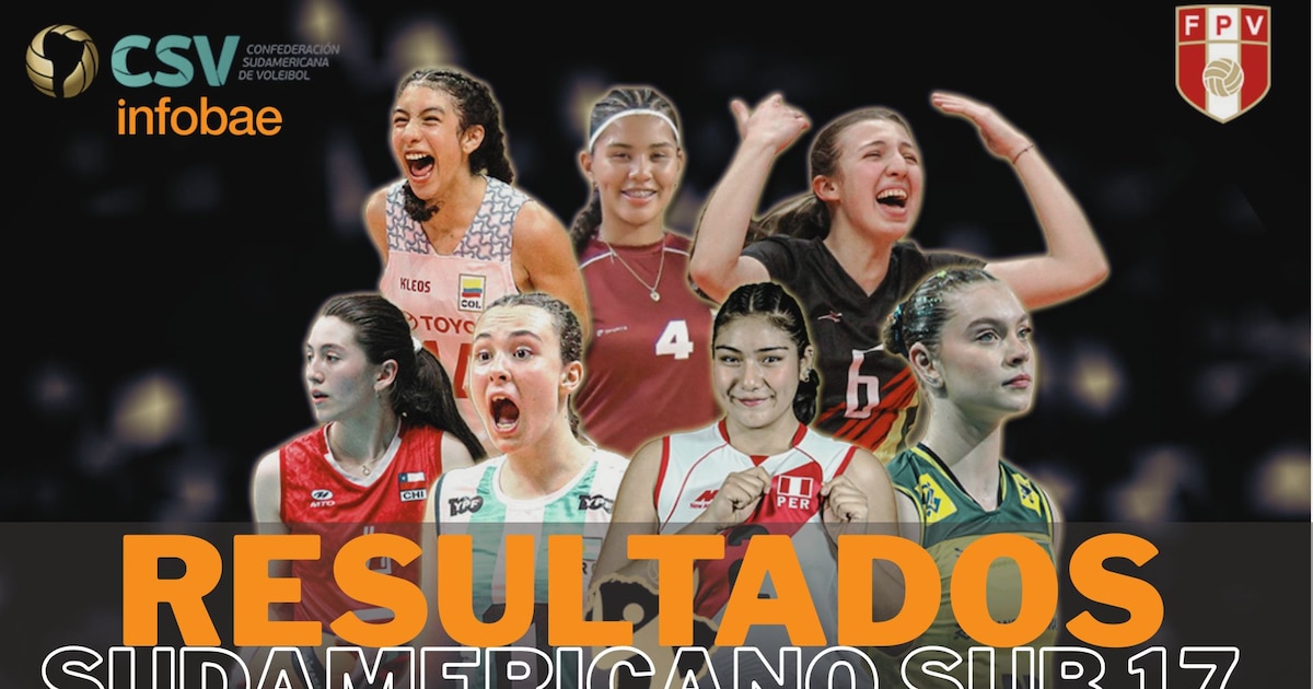 Resultados del Sudamericano Sub-17 de Vóley 2025: Resumen de la fase de grupos