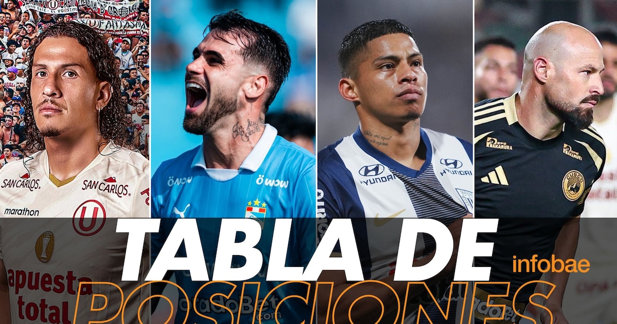 Clasificación Liga 1 Perú 2025: Posiciones tras la fecha 12 del Clausura y Acumulada