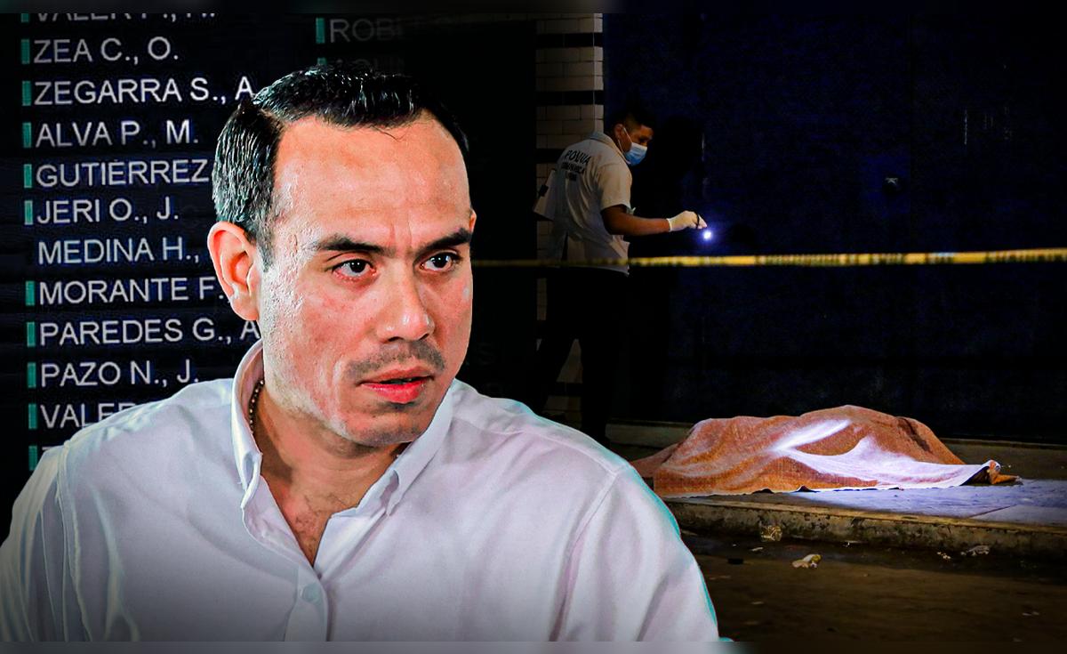 Sinadef reporta 50 homicidios en el gobierno de José Jerí, incluido Eduardo Ruiz