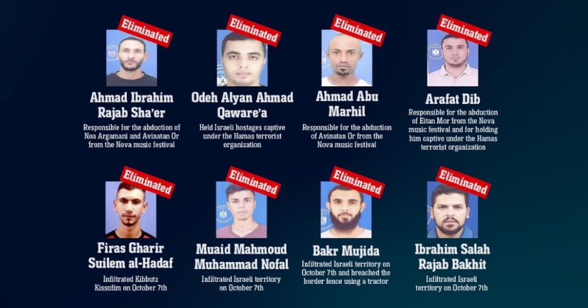 Israel elimina a ocho terroristas de Hamas vinculados a la masacre del 7 de octubre
