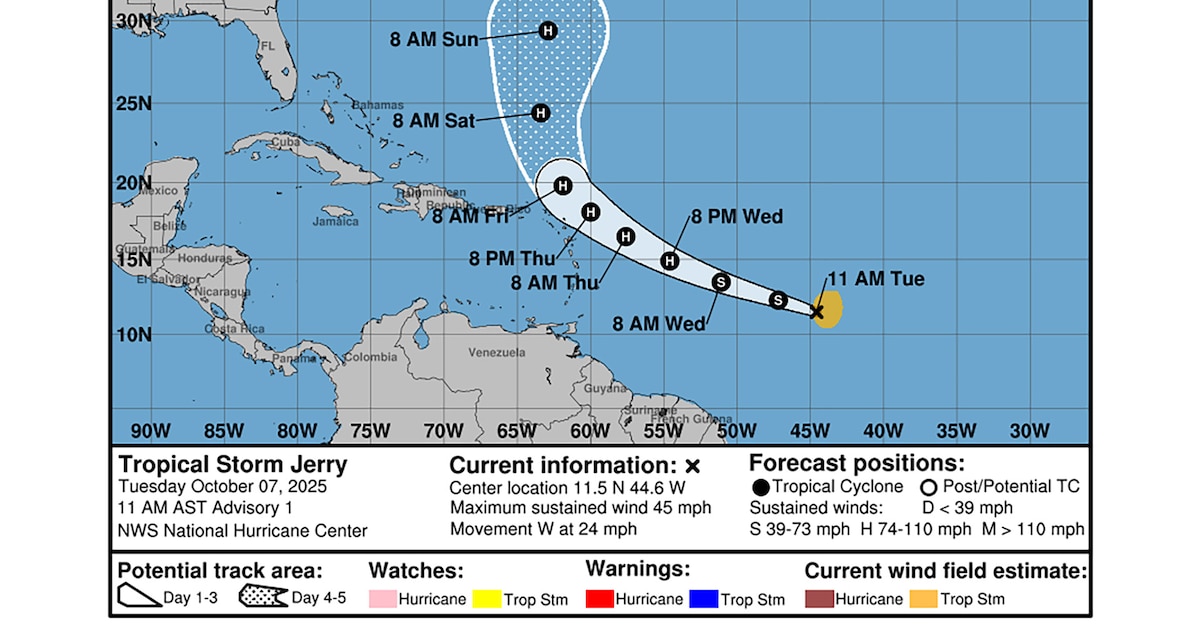 ¡Alerta en el Caribe! La tormenta tropical Jerry avanza a gran velocidad y podría desatar peligrosamente su fuerza