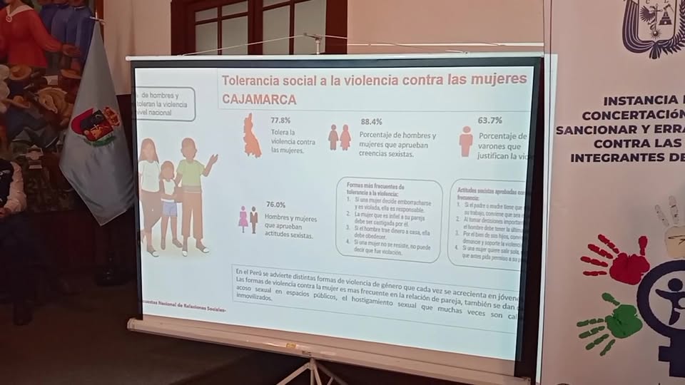 Reducción de violencia contra la mujer en Cajamarca en 2024
