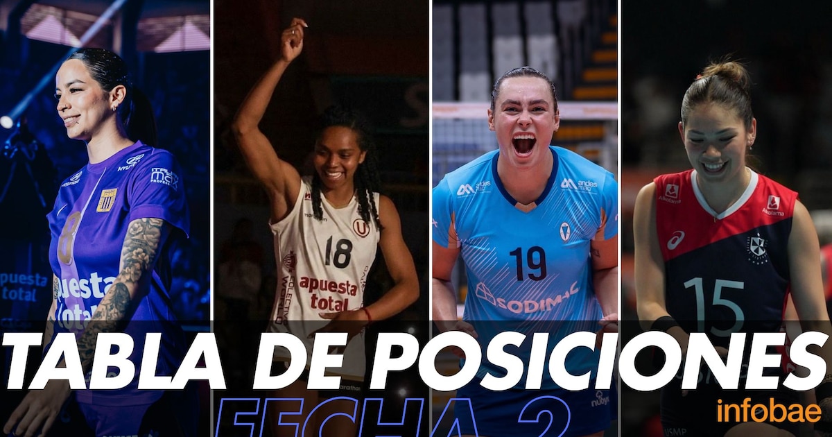 Liga Peruana de Vóley 2025/26: clasificación tras la fecha 2