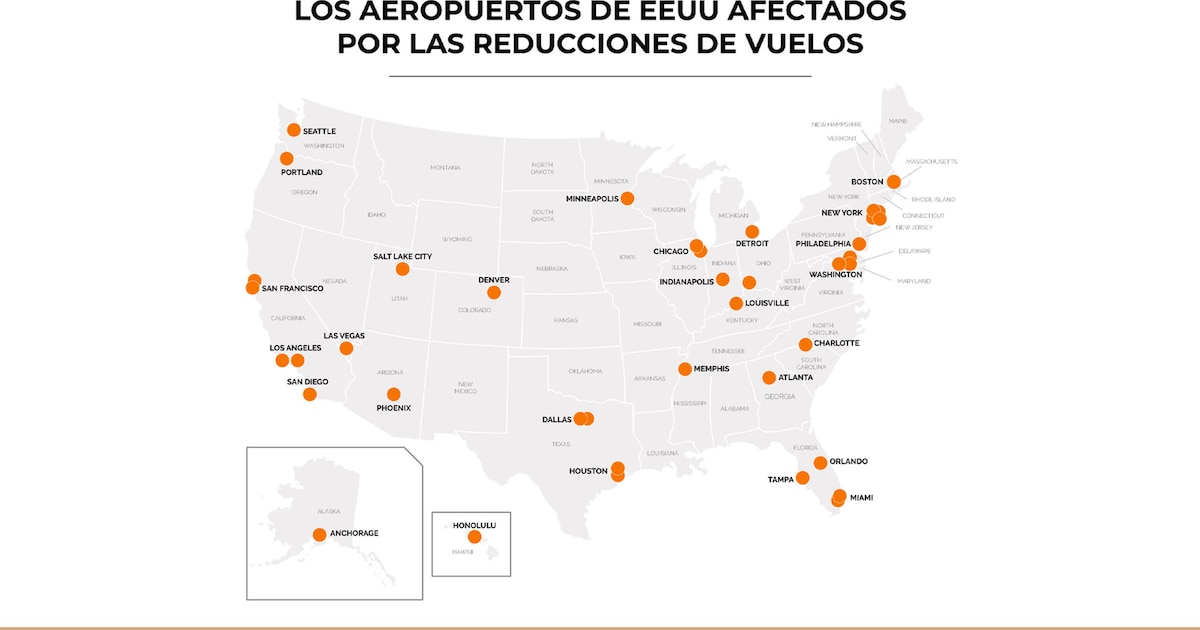 Aeropuertos en EE.UU. afectados por la disminución del tráfico aéreo