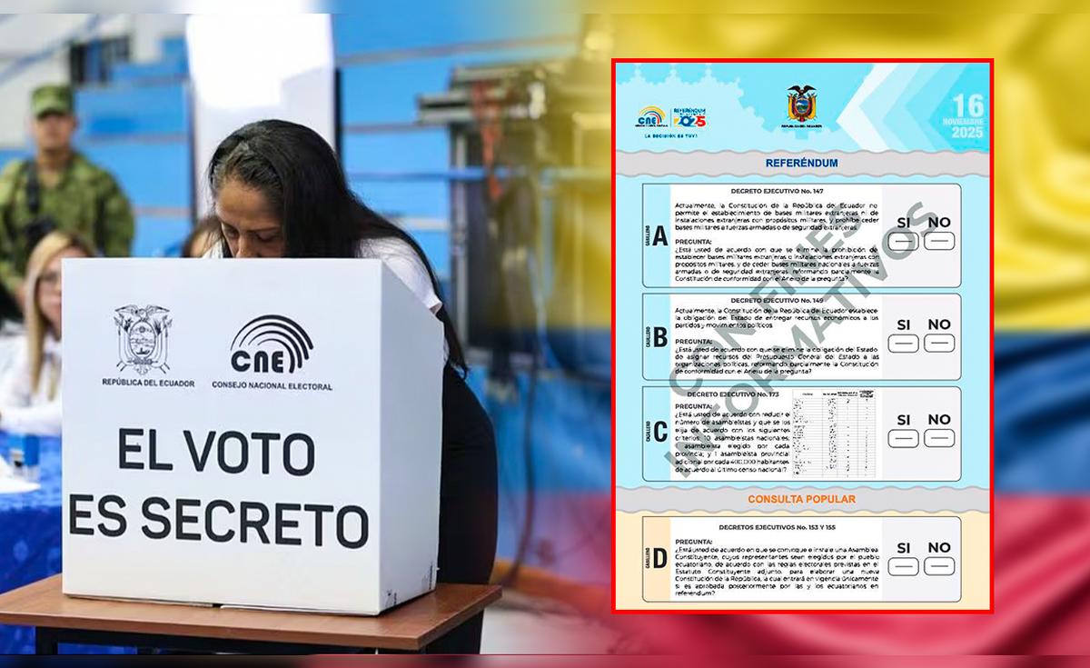 Ecuador decide su destino: Electores enfrentan reformas históricas en referéndum del 16 de noviembre