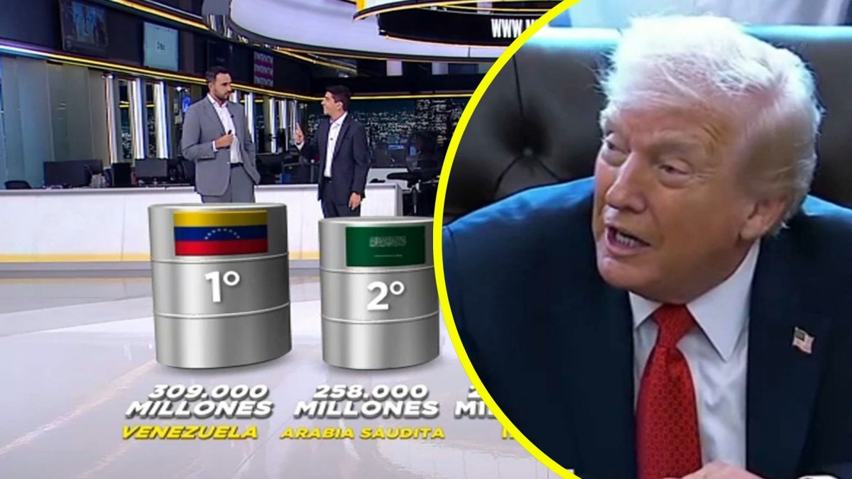 Trump busca petróleo venezolano: analista Pablo Cuéllar analiza la influencia del crudo en el régimen de Maduro