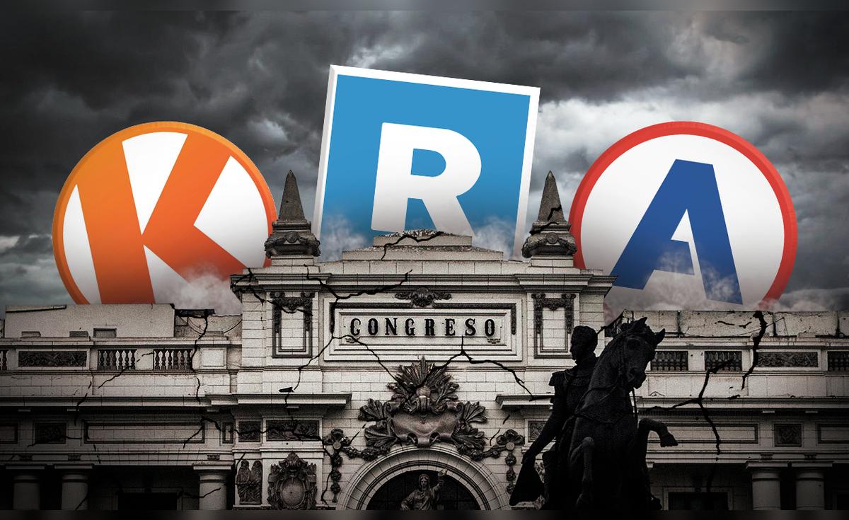 Elections 2026: Fuerza Popular lidera con más congresistas buscando reelección