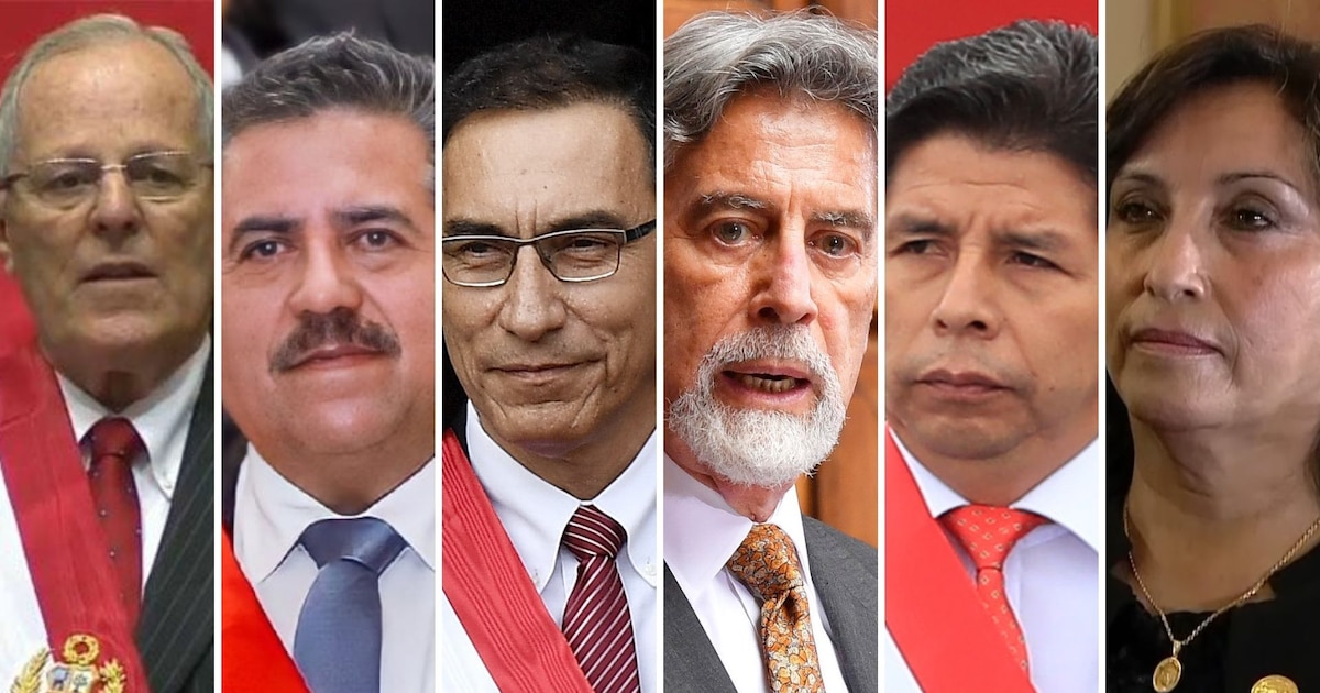 ¿Está el Perú al borde de otro colapso político en 2026? Informe internacional revela las claves detrás de la crisis
