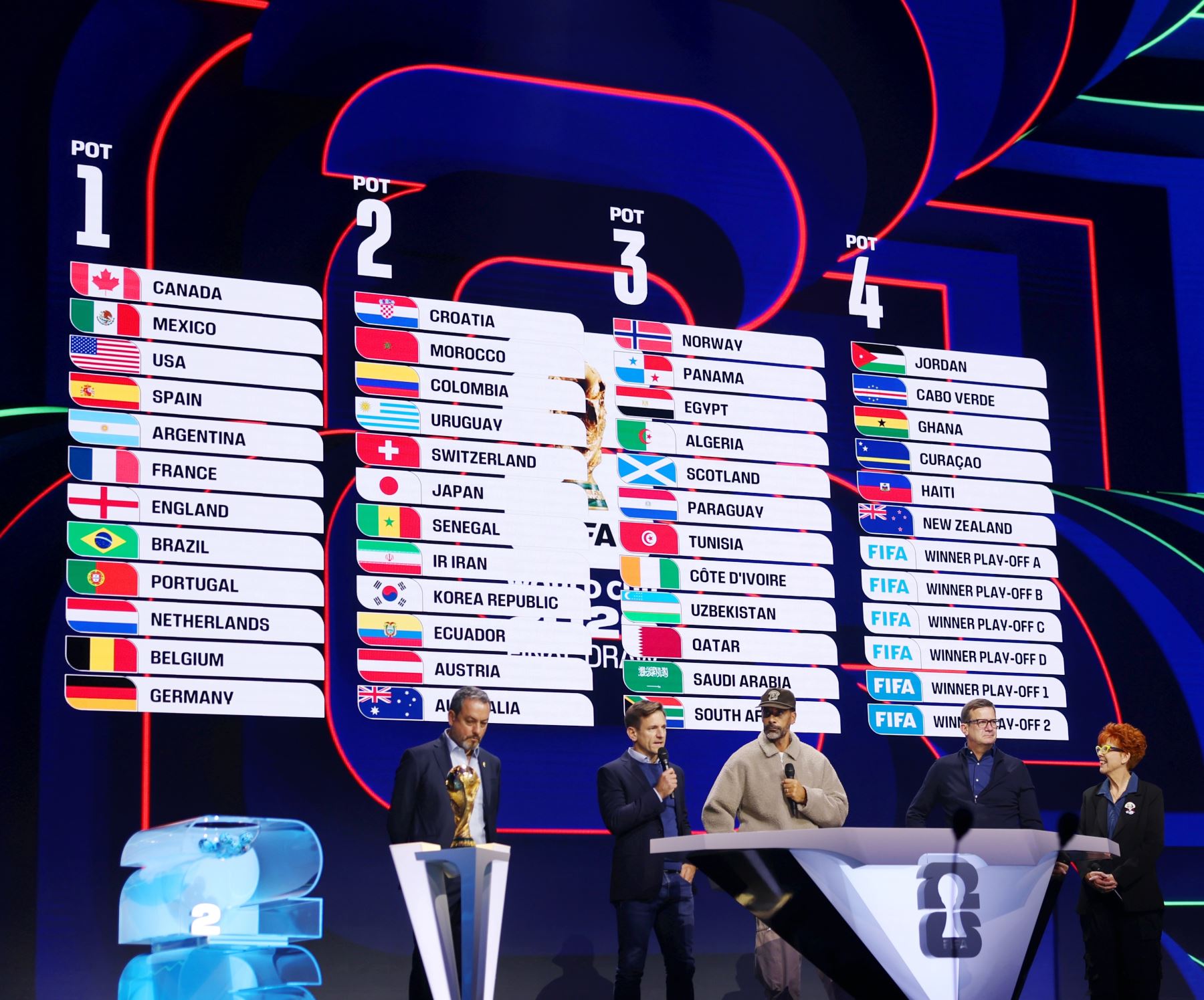 Mundial 2026: ¿Qué cadenas televisarán el sorteo de grupos desde Washington?