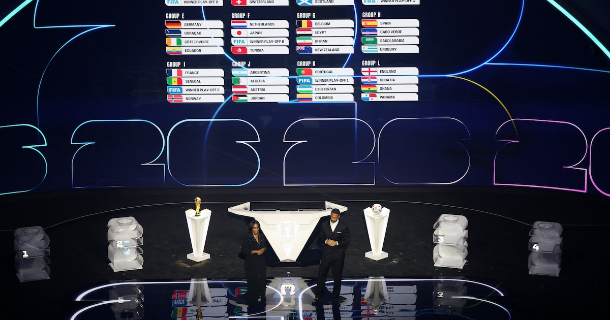Fixture del Mundial 2026: Así quedó tras el sorteo oficial