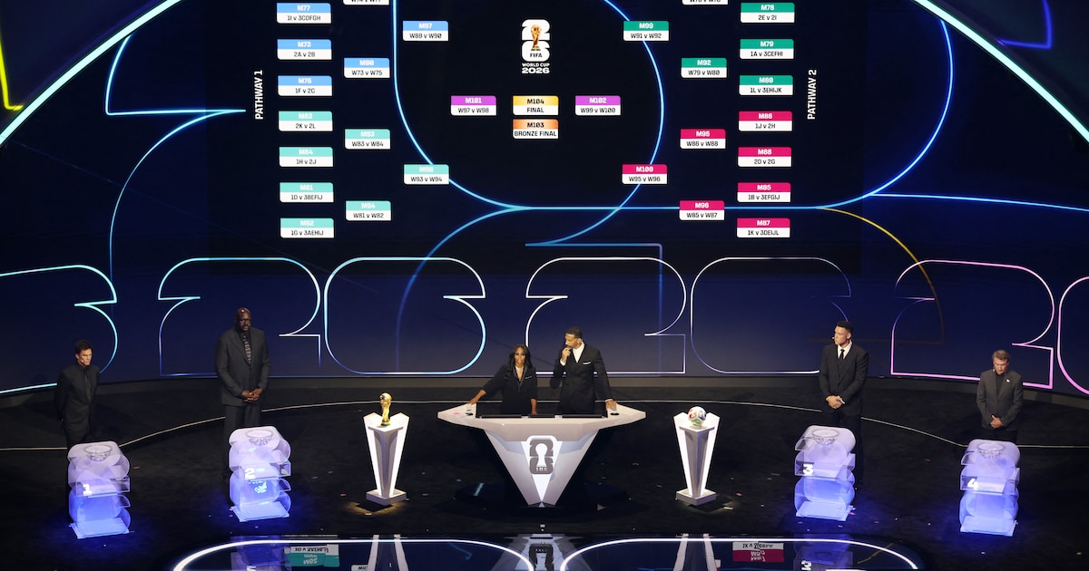 FIFA revela el calendario completo del Mundial 2026: fechas, sedes y horarios