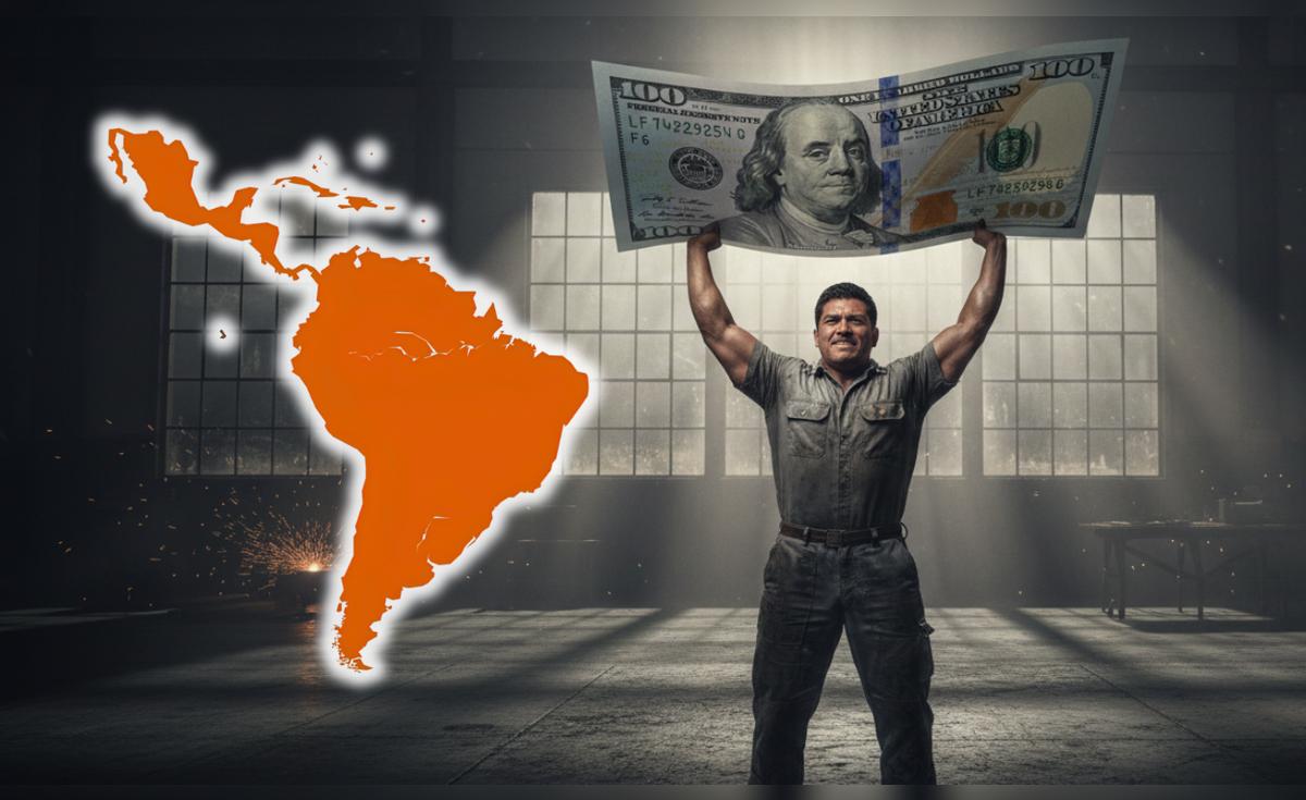 Honduras lidera en América Latina por porcentaje del PIB que proviene de remesas en 2025